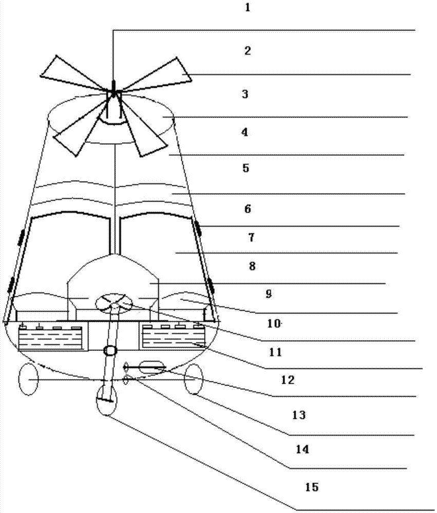 Tumbler wind power and solar energy sightseeing trolley