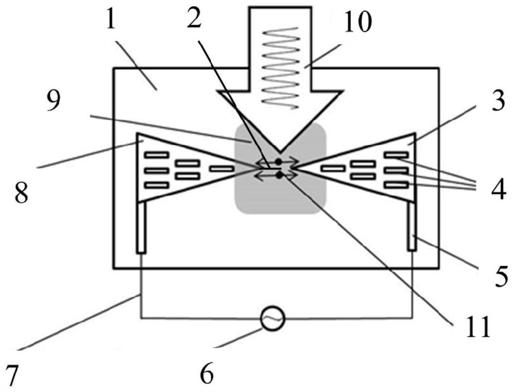 Optical frequency response electron tunneling structure, preparation method and use thereof