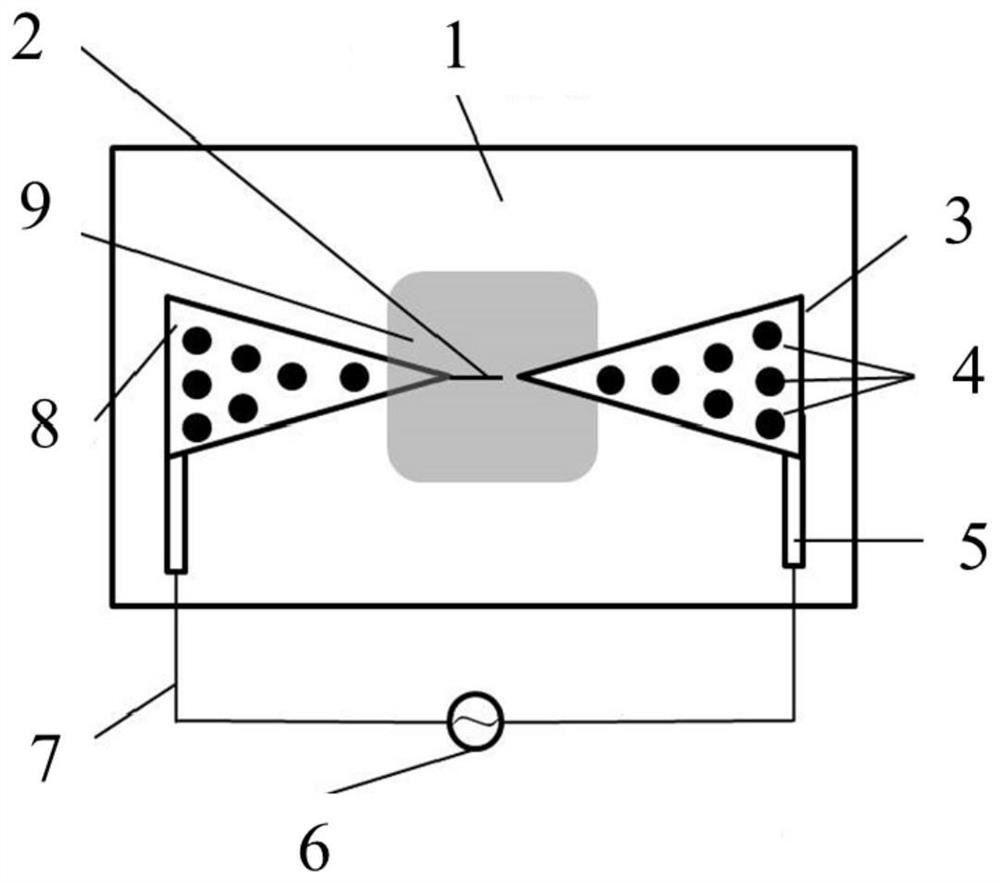 Optical frequency response electron tunneling structure, preparation method and use thereof