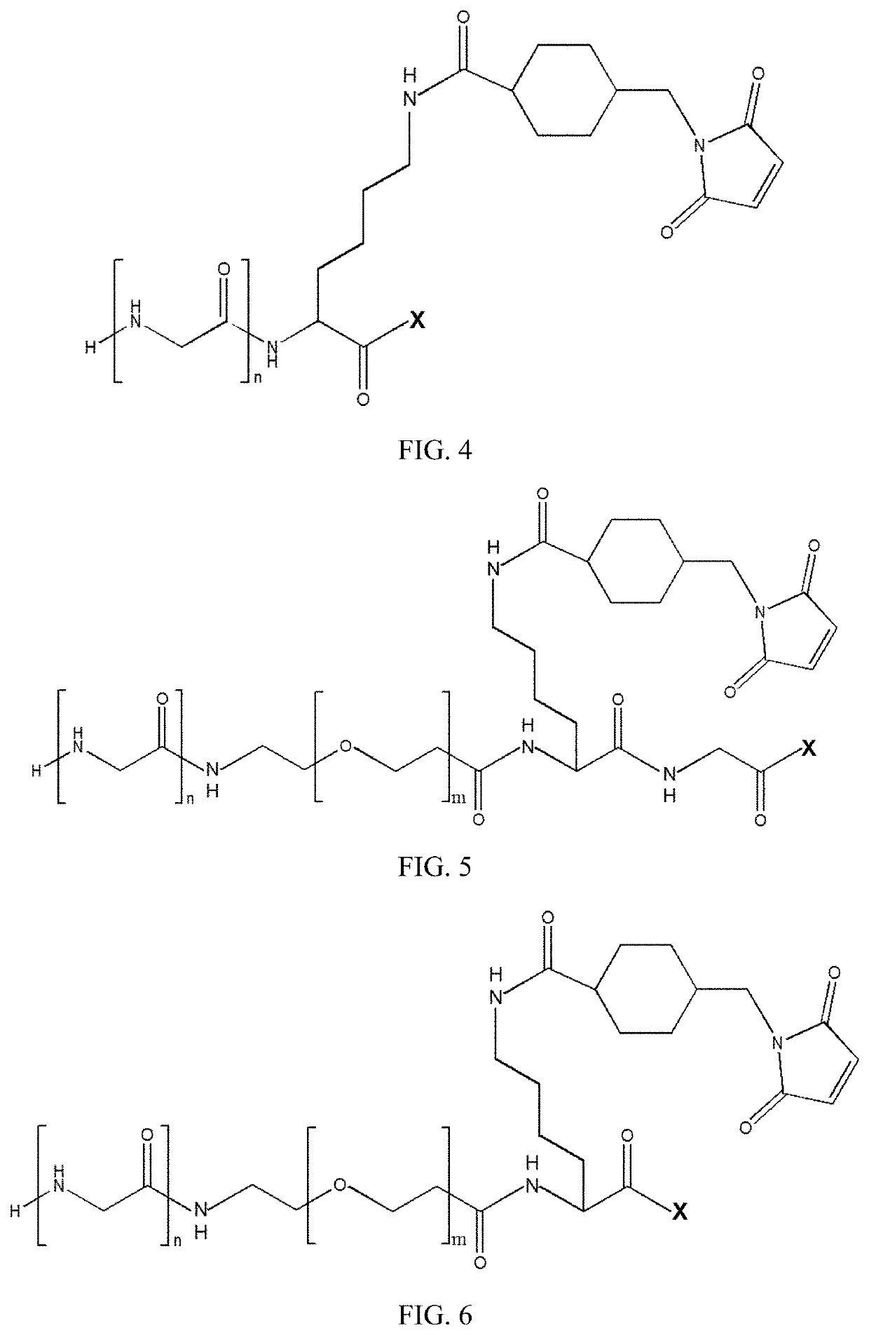 New stable antibody-drug conjugate, preparation method therefor, and use thereof