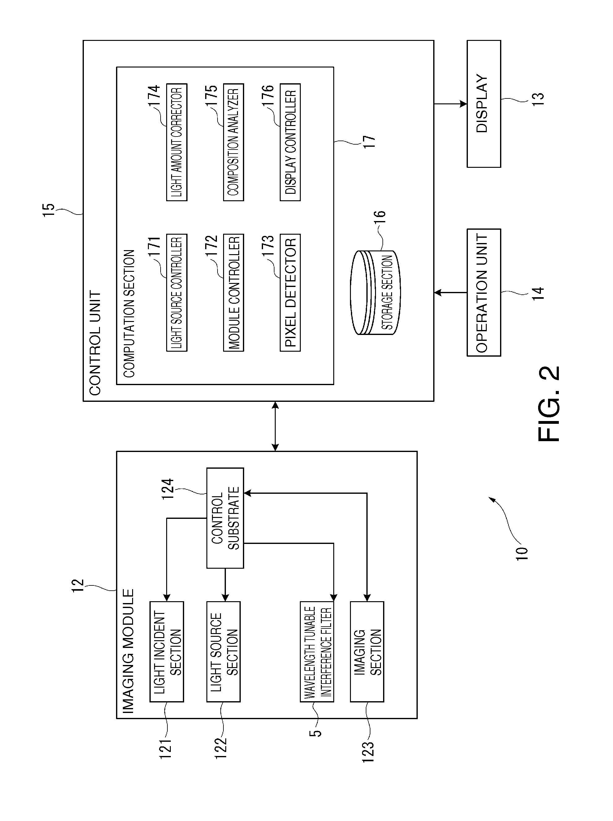 Camera and image processing method