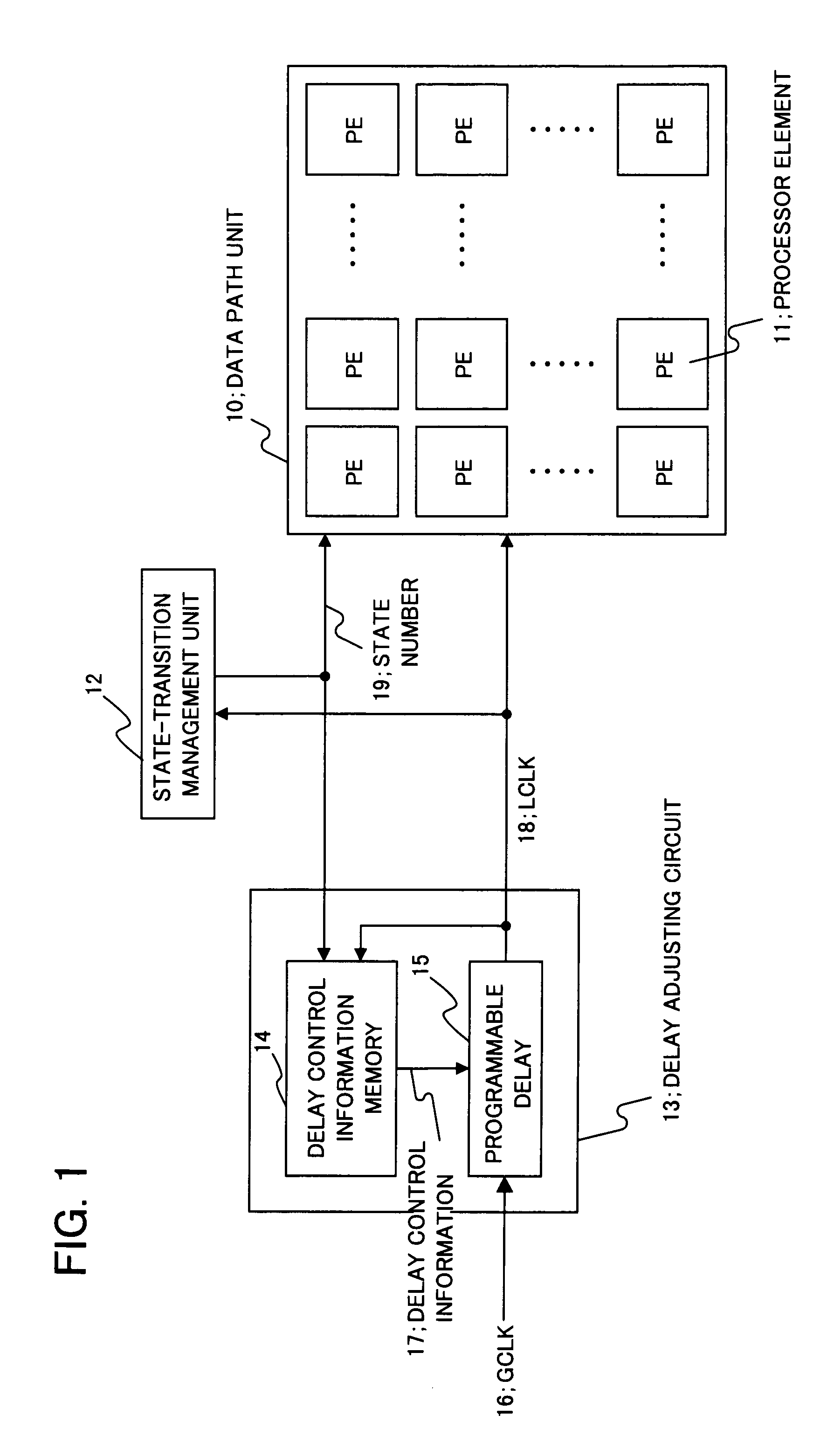 Array-type processor having delay adjusting circuit