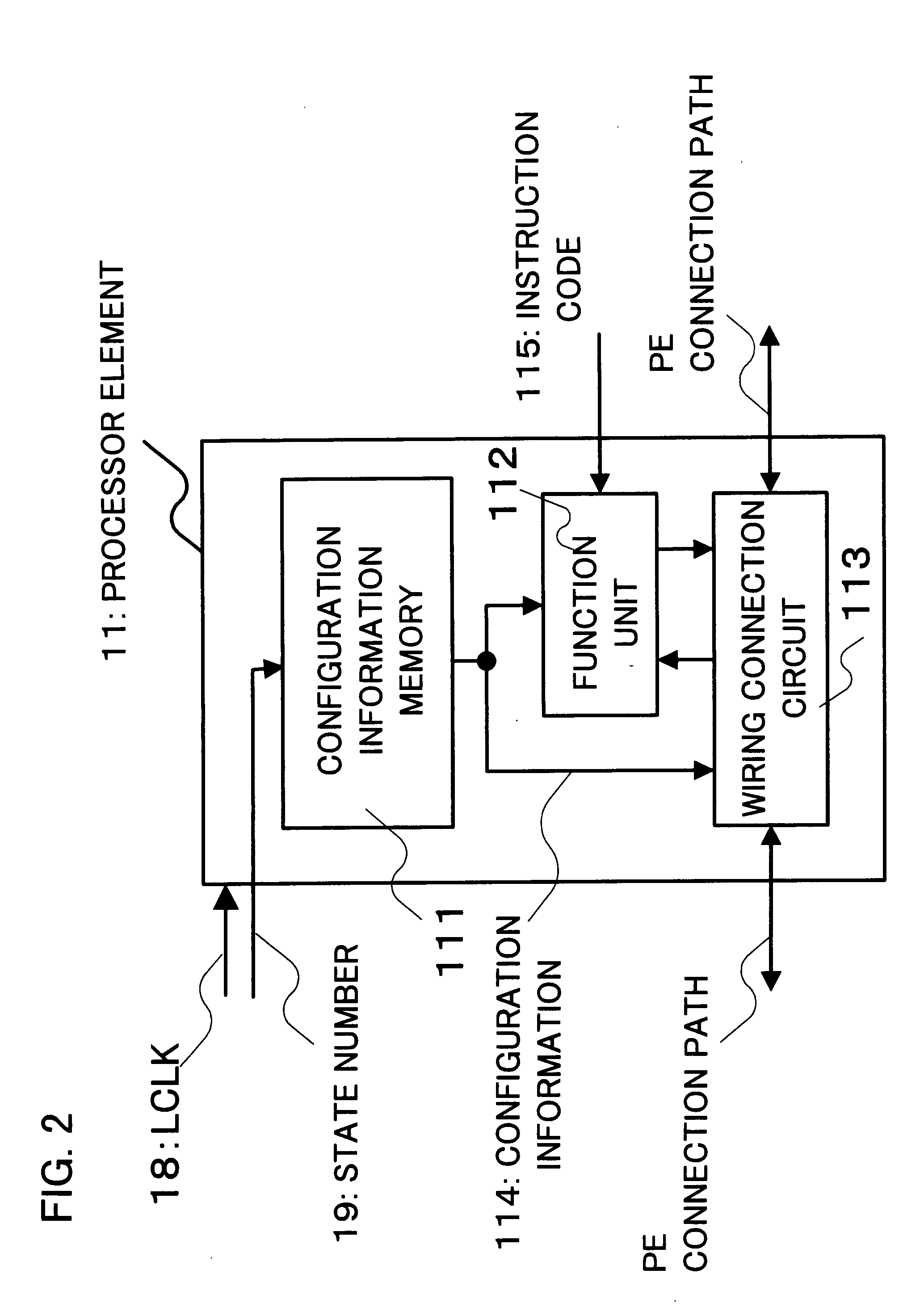 Array-type processor having delay adjusting circuit