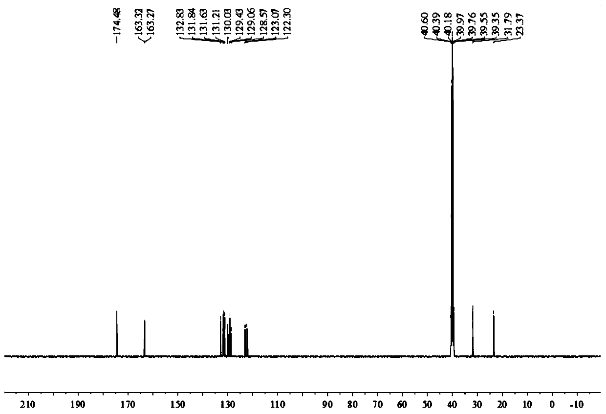 Fluorescent probe for formaldehyde detection and preparation method and application thereof