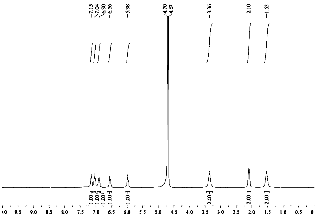 Fluorescent probe for formaldehyde detection and preparation method and application thereof