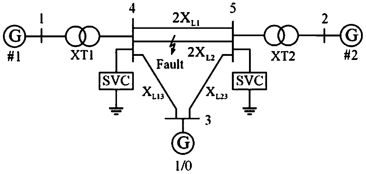 Multi-machine power system self-adaptive fuzzy dynamic surface sliding mode control method capable of meeting preset output tracking performance