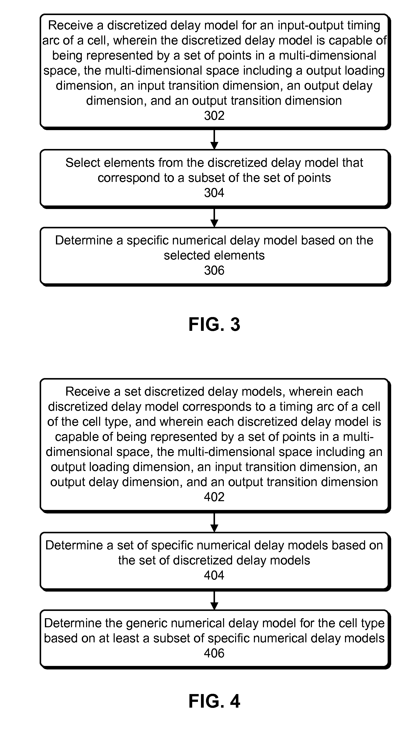 Numerical delay model for a technology library cell and/or a technology library cell type