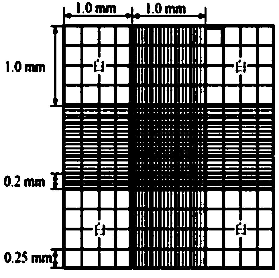 Method for counting reticulocyte by using improved Neubauer counting plate