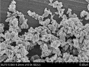 New fluorescence detection method of tetracycline based on zirconium-based MOF(Metal-organic framework)