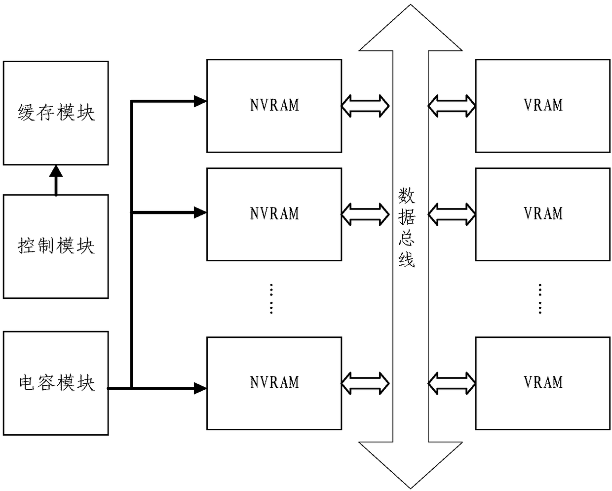 Quickly-started chip with parallel computing cores and method for configuration of chip