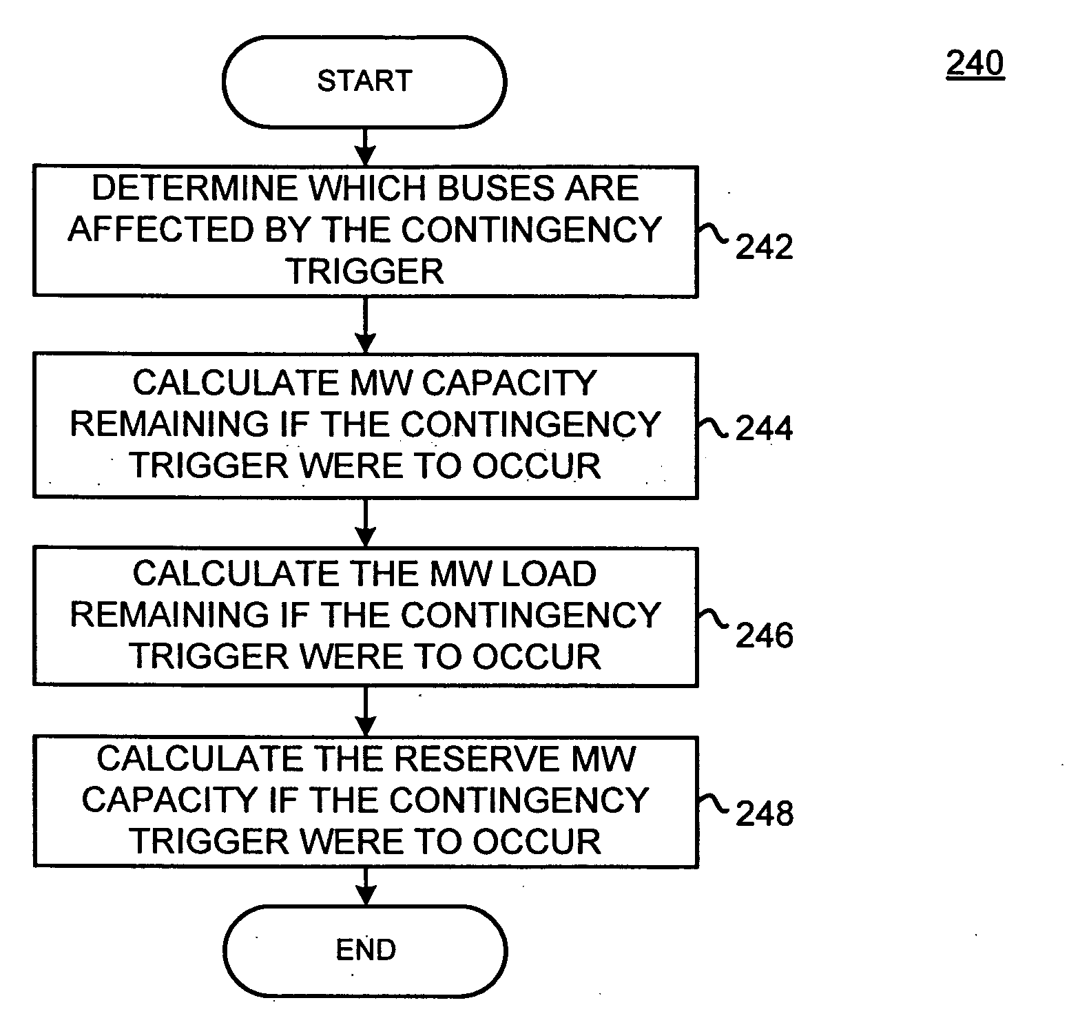 Apparatus and method for high-speed load shedding in an electrical power system