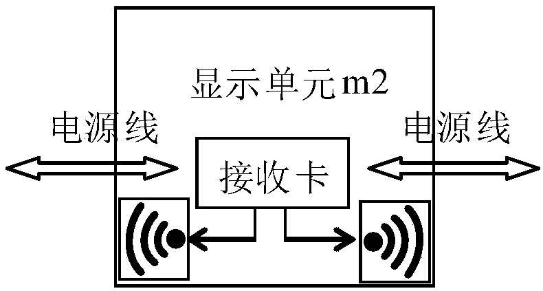 Display unit, spliced display device and spliced display system