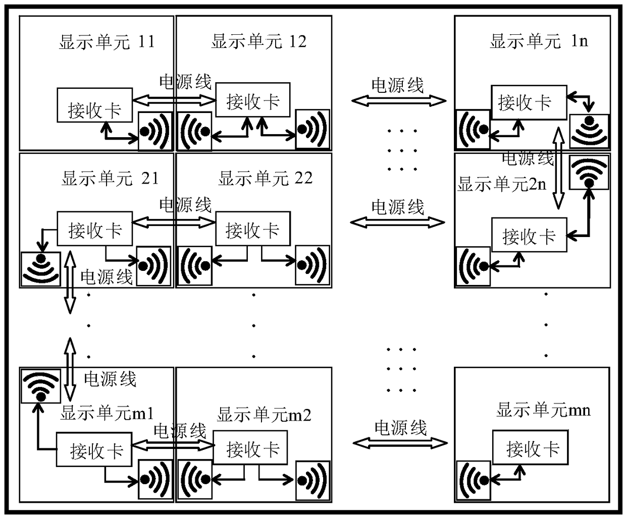 Display unit, spliced display device and spliced display system