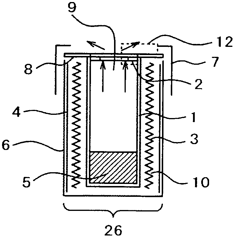 Evaporation device