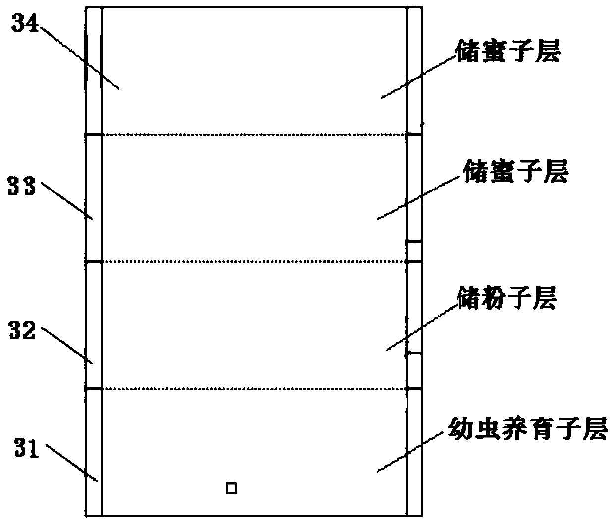 Underground artificial beehive based on multilayered structure and multilayered circular uncapping bee-keeping method