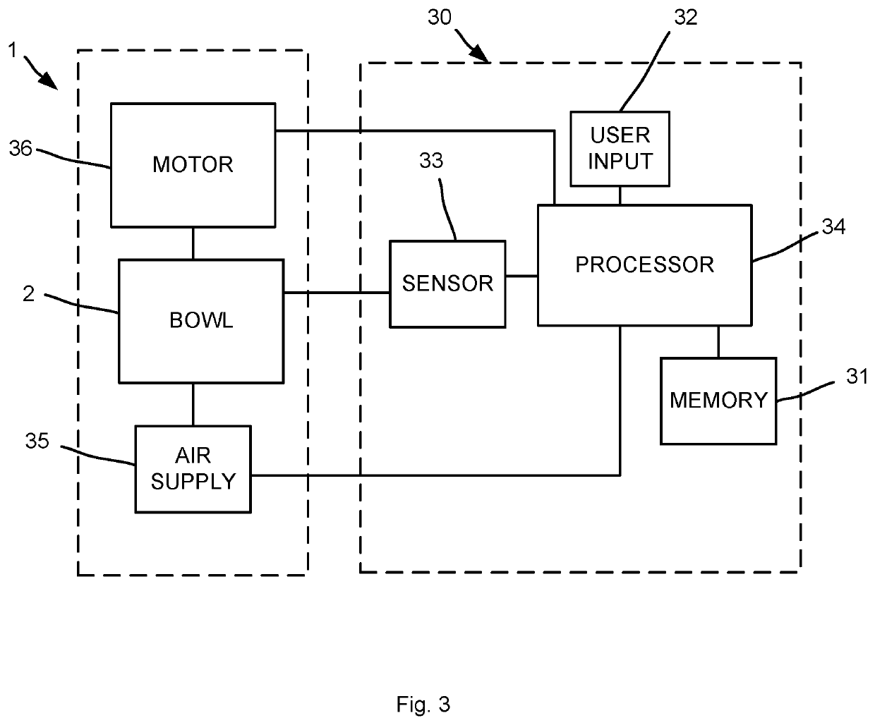 Automatic discharge setting