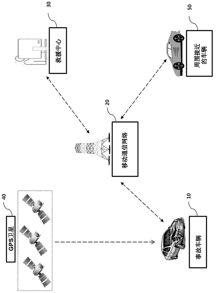 Method And Apparatus For Controlling Antennas In Vehicle Communication System