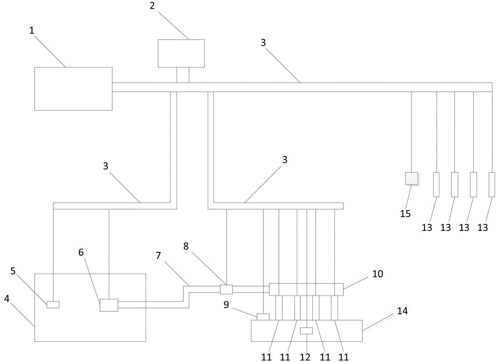 Automobile gasoline and alcohol dual-fuel supply control method and system and fixing cushion block