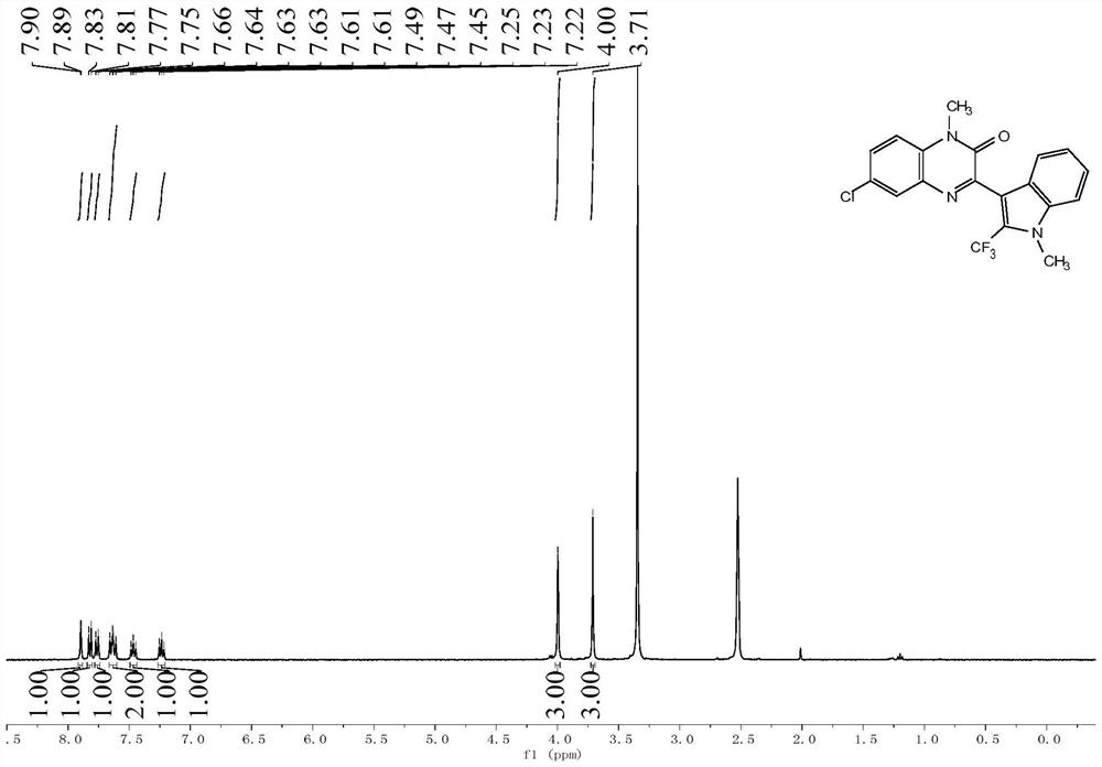 Application of three-component reaction catalyzed by biomass-supported copper in the preparation of fluorine-containing drugs