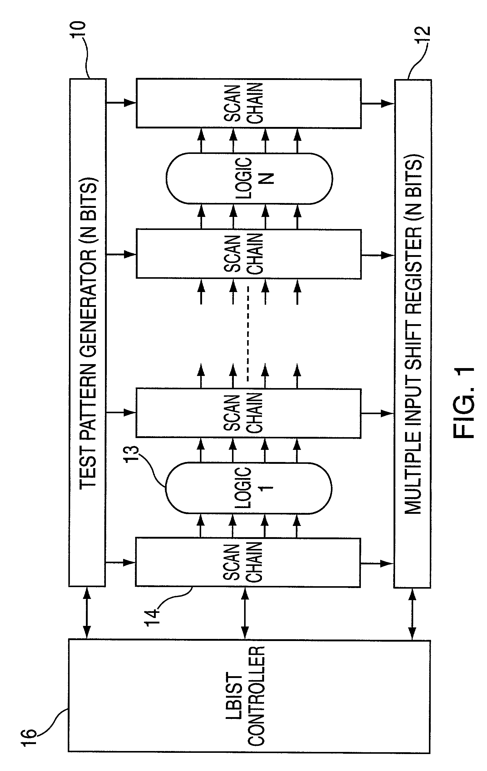 Method and system for determining repeatable yield detractors of integrated circuits