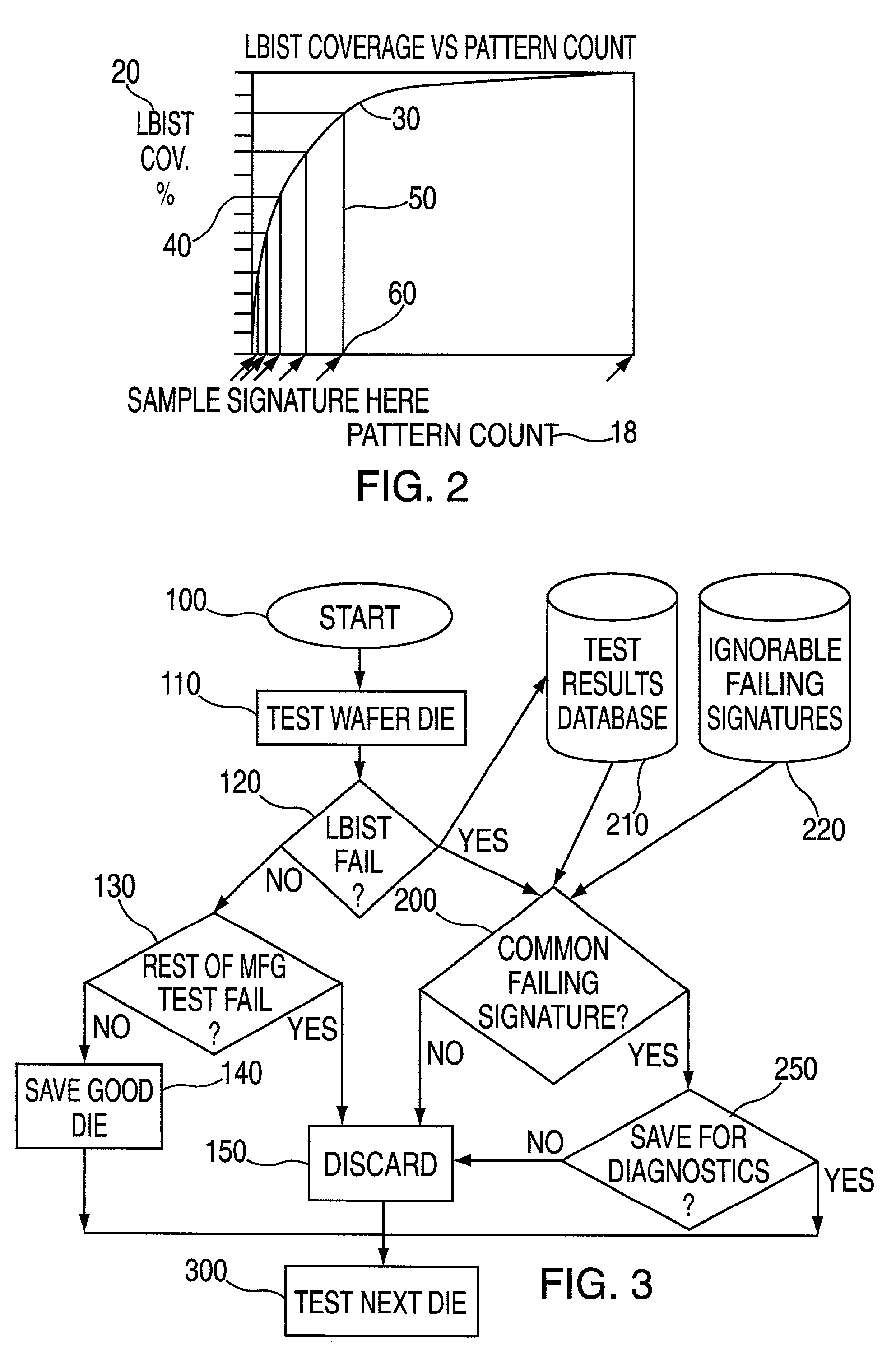 Method and system for determining repeatable yield detractors of integrated circuits