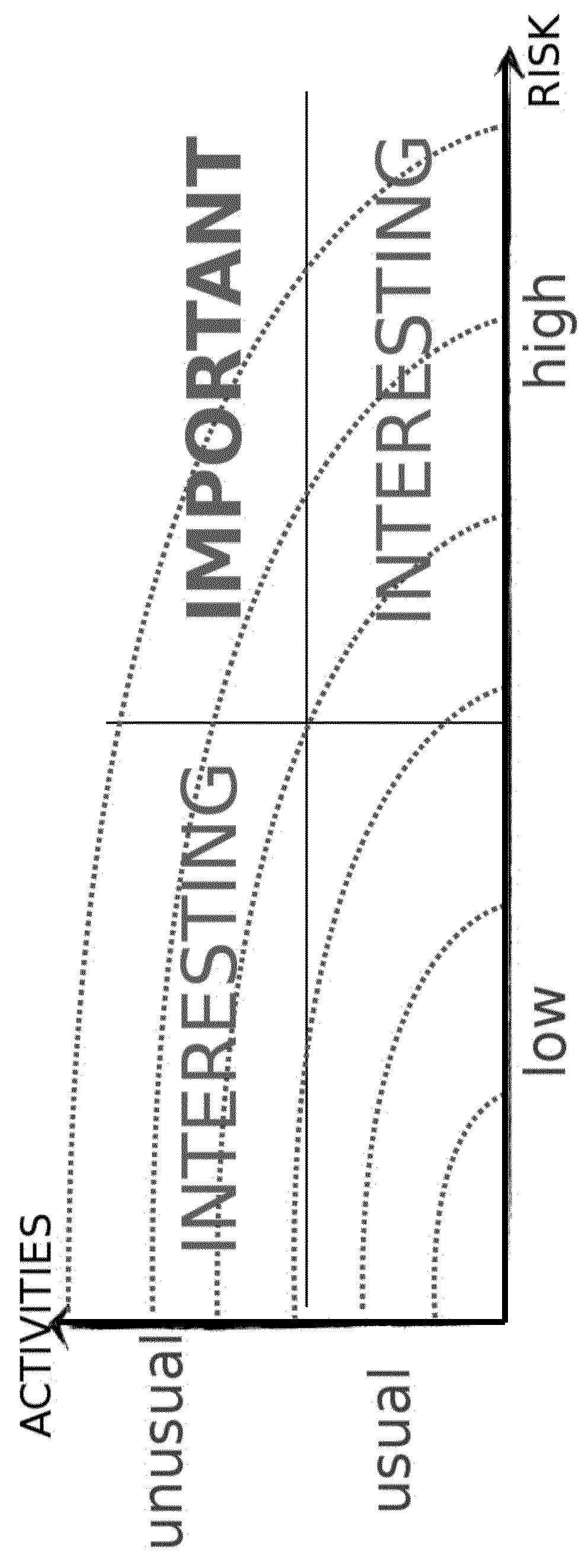 Computer-implemented method for determining computer system security threats, security operations center system and computer program product