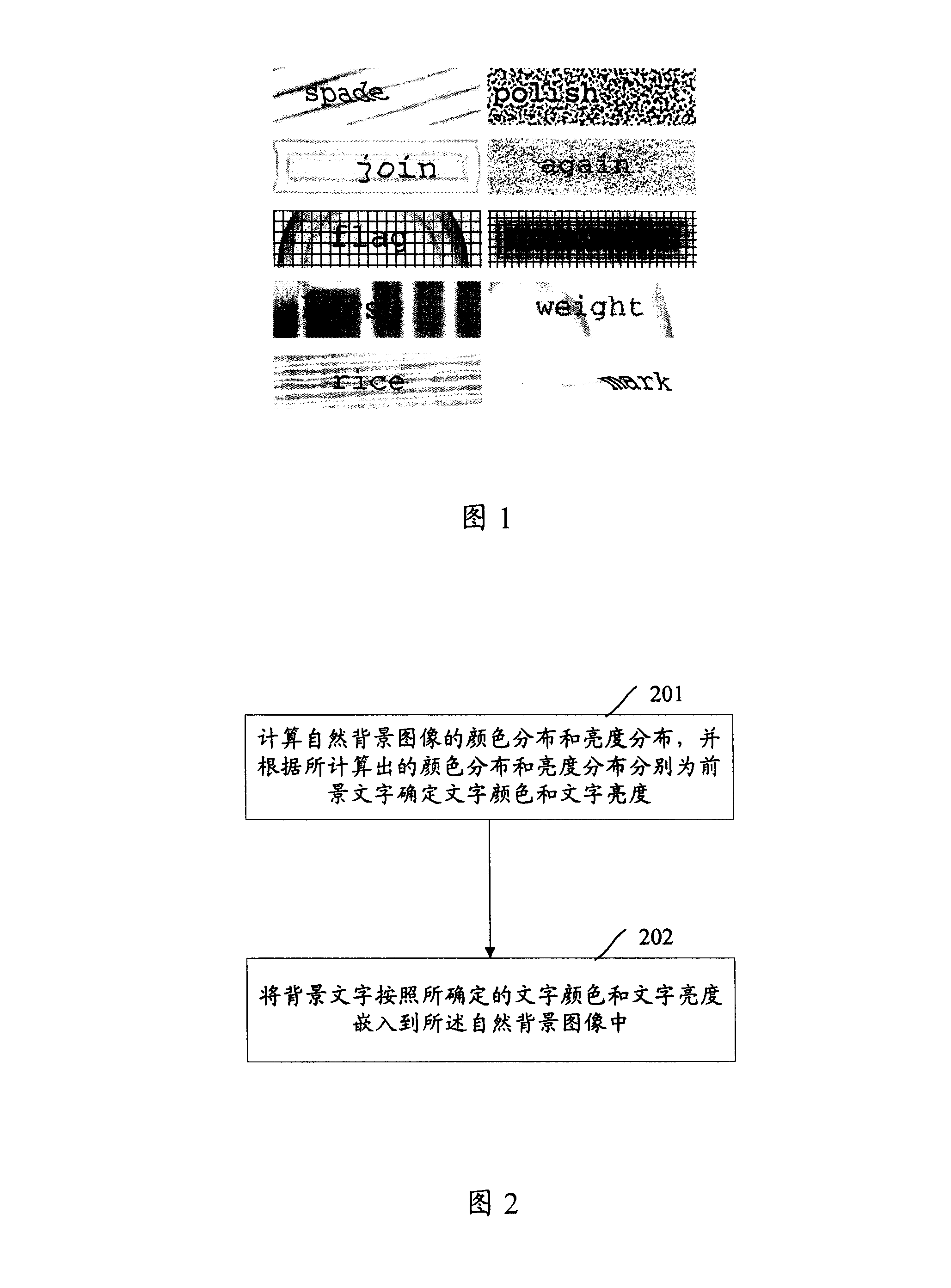 Method and system for generating picture identifying code