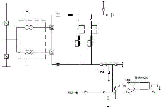 A method for estimating the grounding electrode resistance of direct current transmission system by using the average value