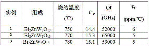 Low-temperature sinterable ultra-low dielectric constant microwave dielectric ceramic bi2znw3o13