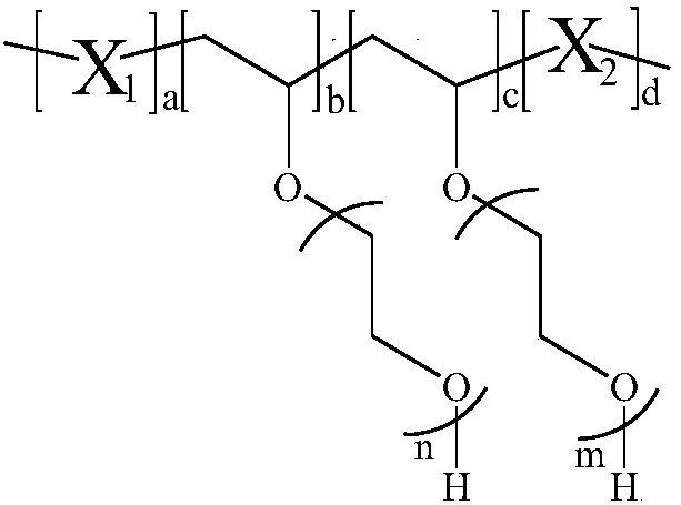 Dispersing agent containing composite long-short side chain polycarboxylate and RAFT (Reversible Addition-Fragmentation chain Transfer) synthesis method of aqueous solution thereof