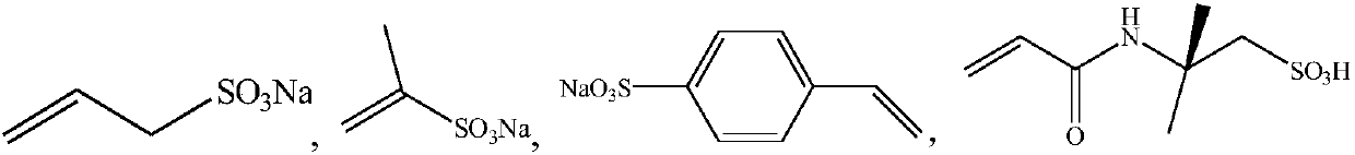 Dispersing agent containing composite long-short side chain polycarboxylate and RAFT (Reversible Addition-Fragmentation chain Transfer) synthesis method of aqueous solution thereof