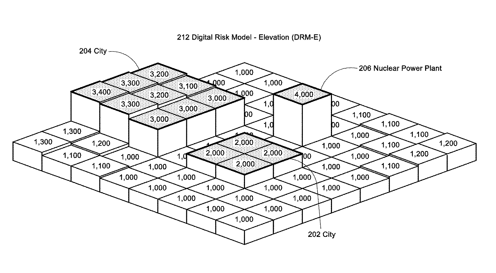 Risk-based flight path data generating system, device, and method