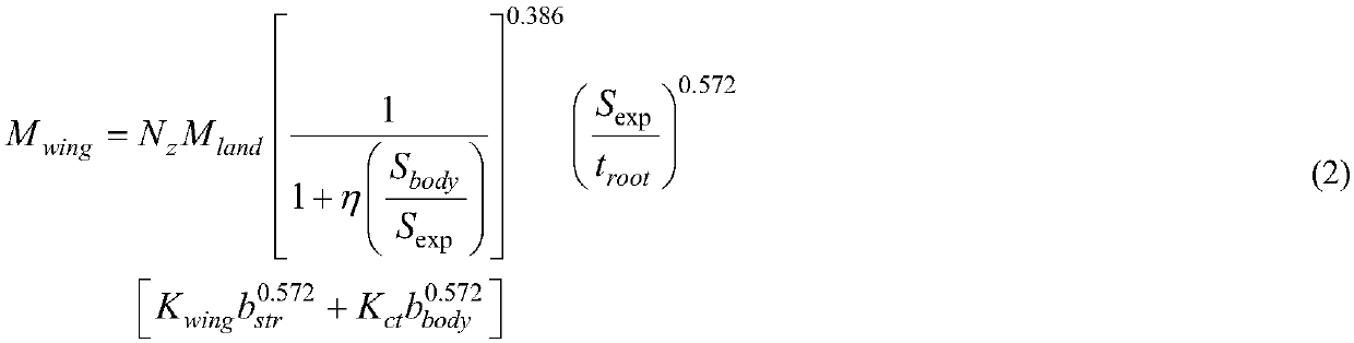 Method for evaluating scale of two-stage injection recyclable aircraft