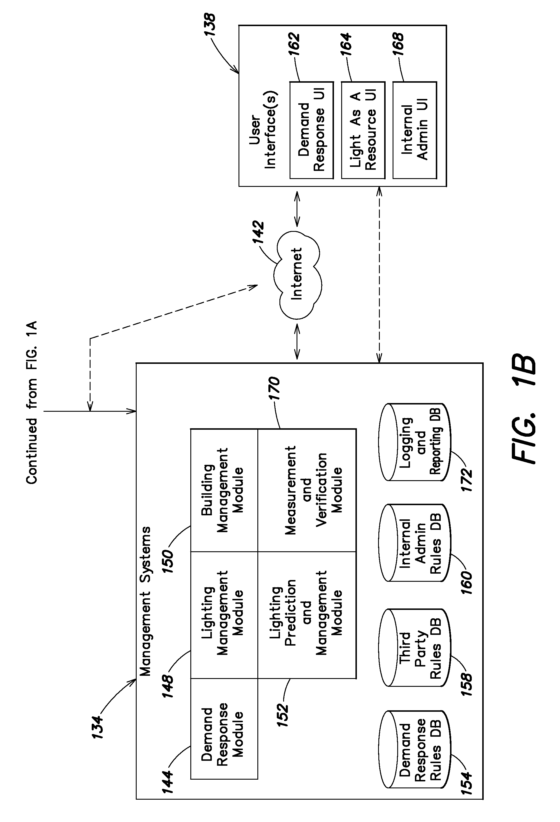 Methods, systems, and apparatus for commissioning an LED lighting fixture with remote reporting