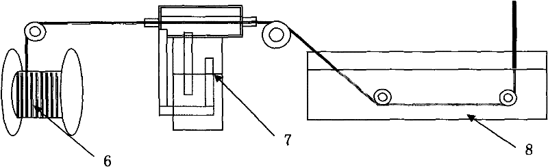 Wire type surface tinning device and improved tinning technological method thereof