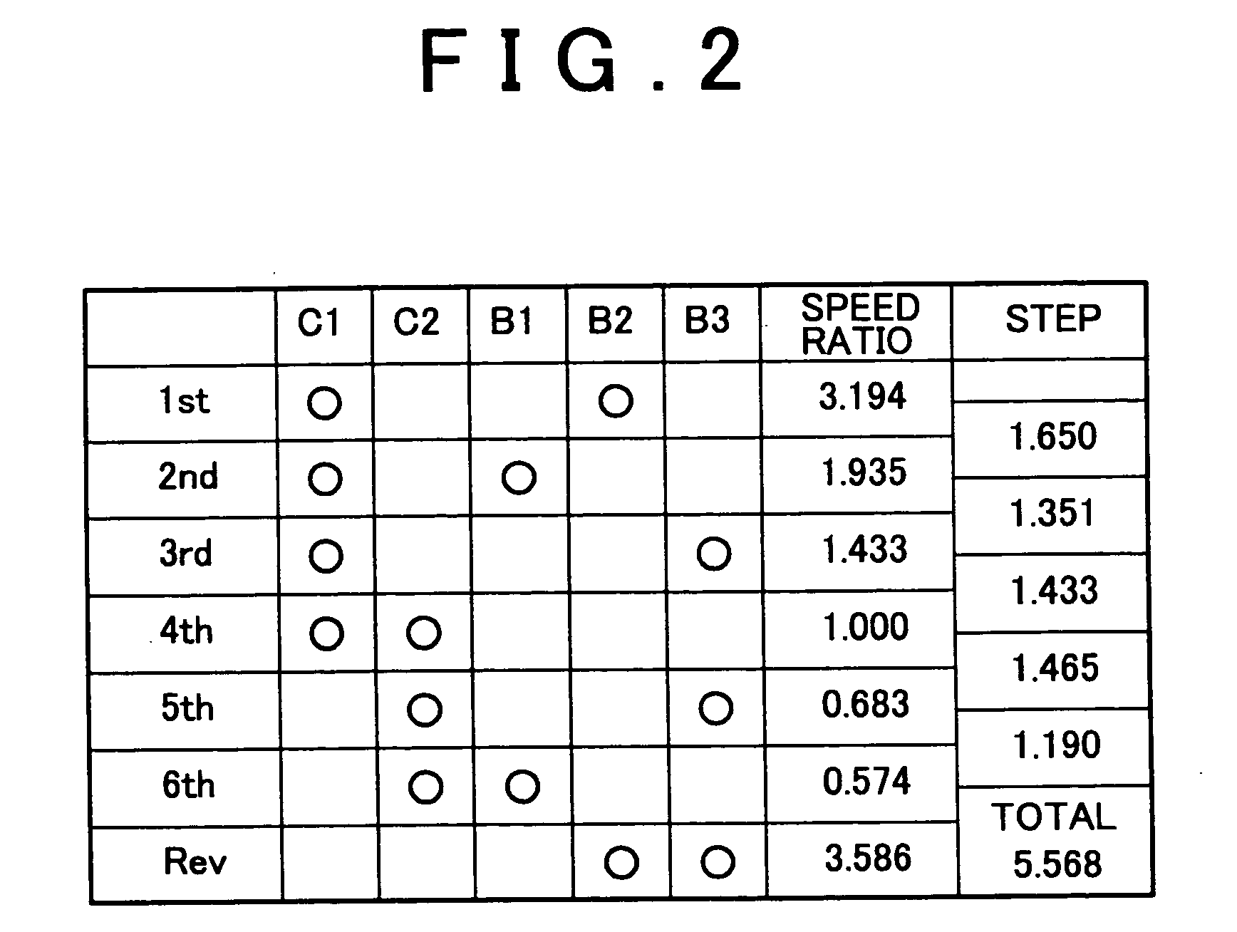 Control apparatus and method for lock-up clutch of vehicle