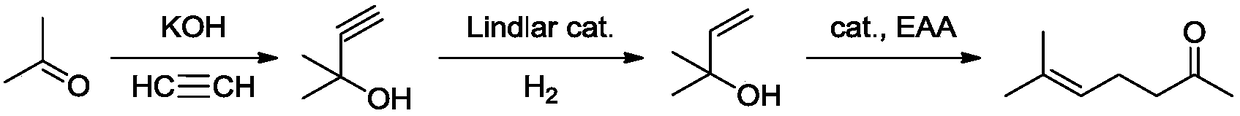 Method for synthesizing methyl heptenone from isopentenyl alcohol