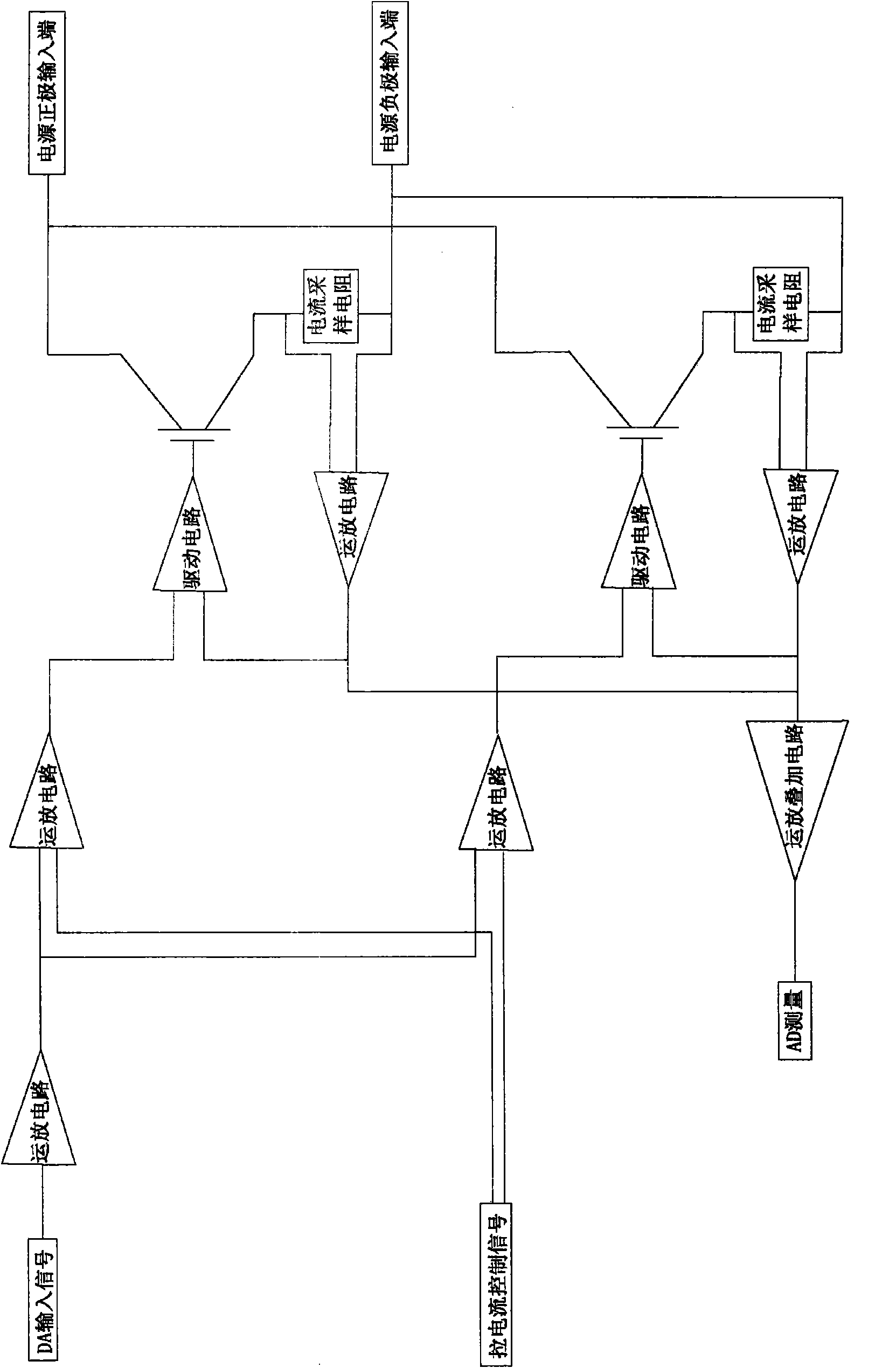 Programmable electronic load