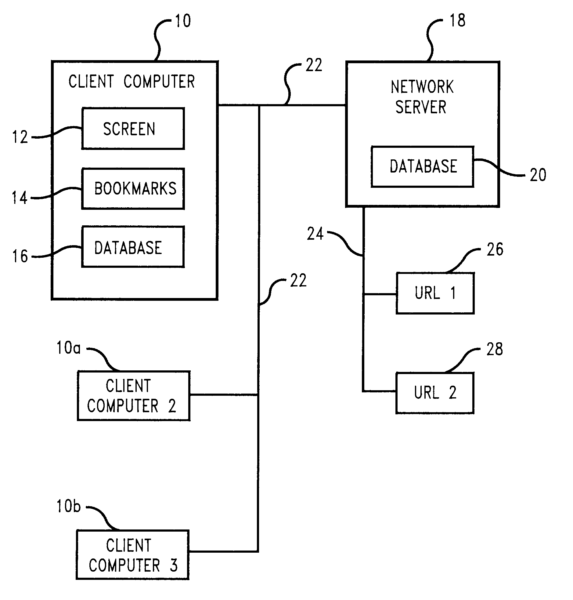 System for updating internet address changes