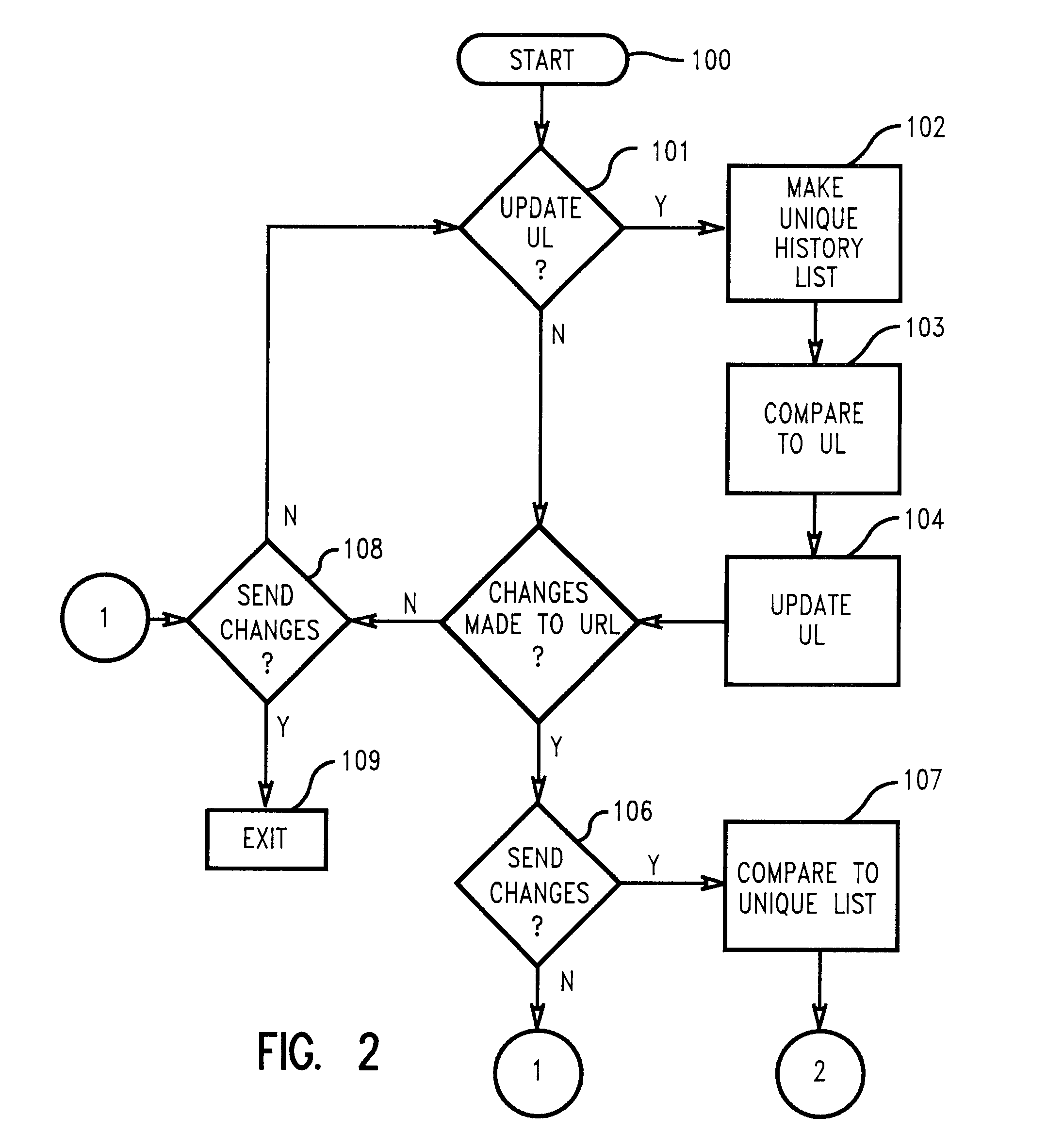 System for updating internet address changes