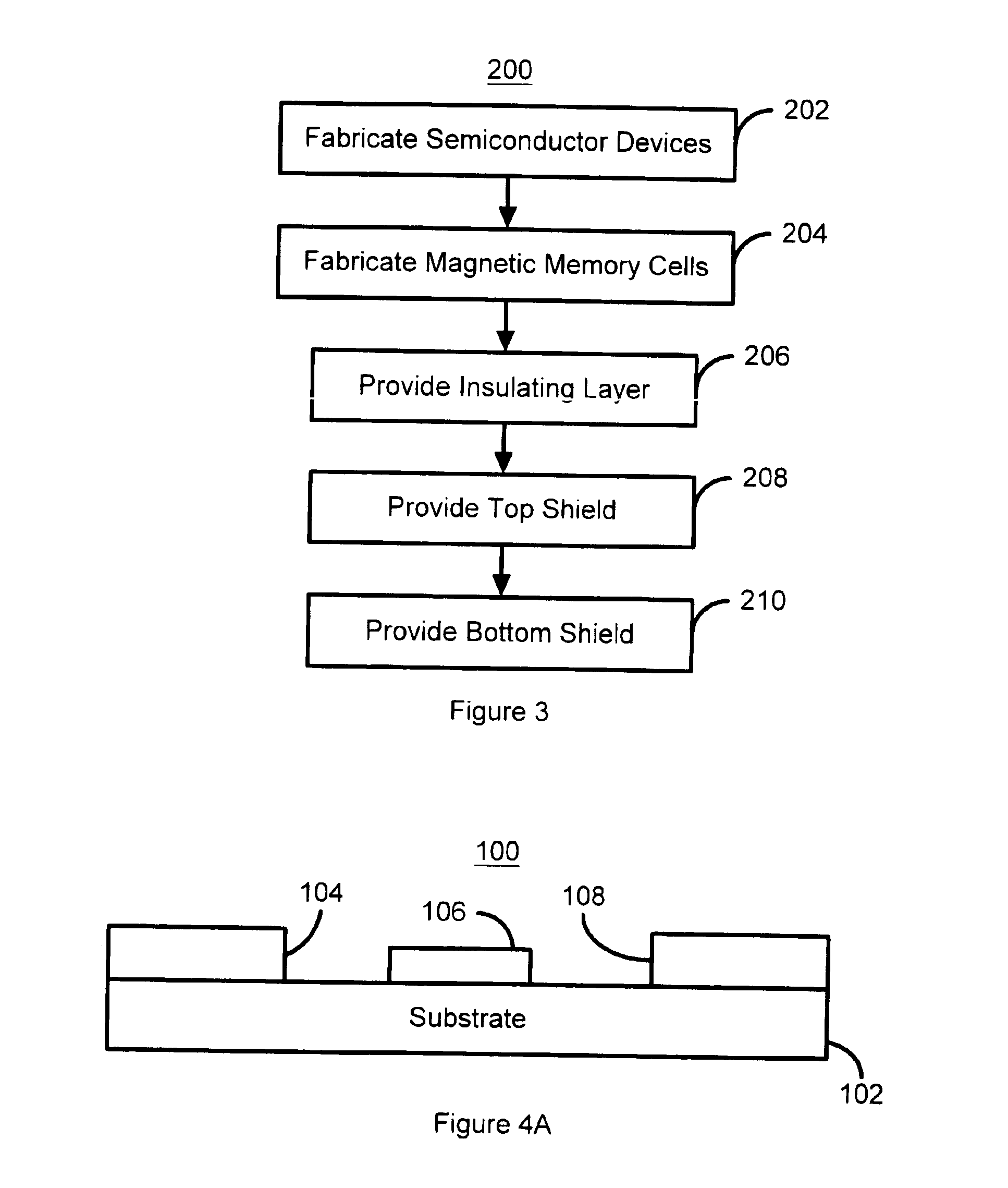 Shielded magnetic ram cells