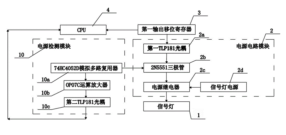 Semi-automatic control system for ship navigation lights