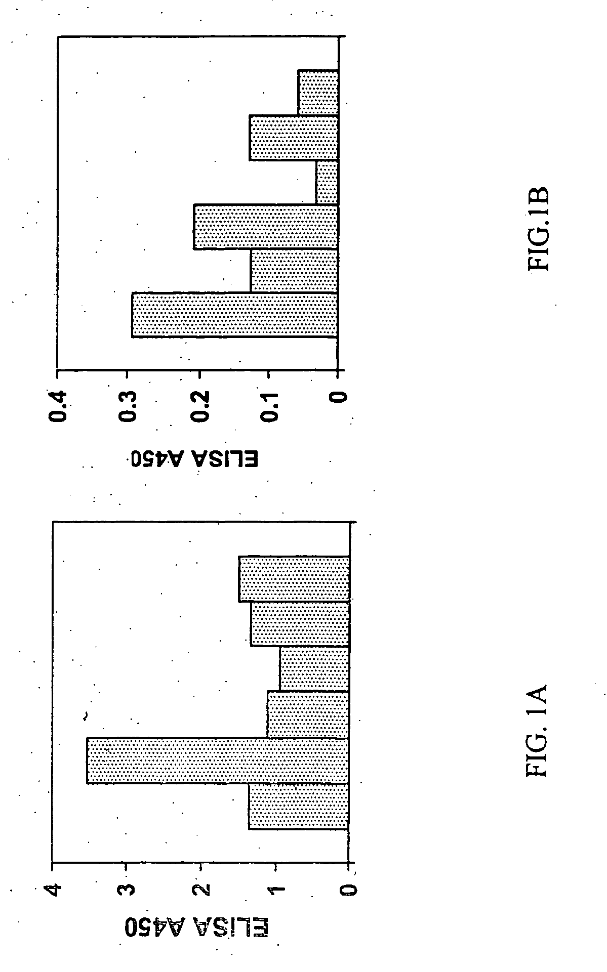 Induction of mucosal immunity by vaccination via the skin route