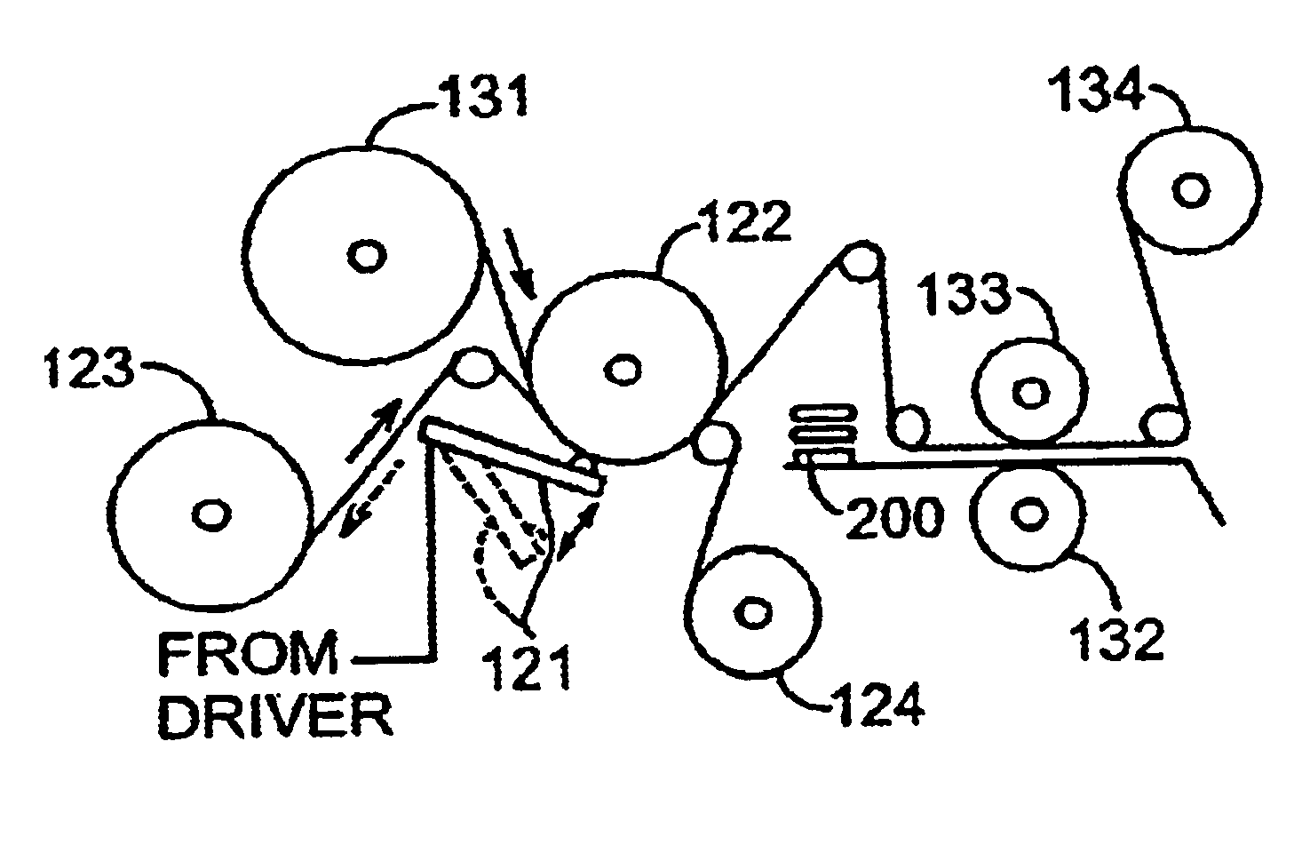 Image formation on objective bodies