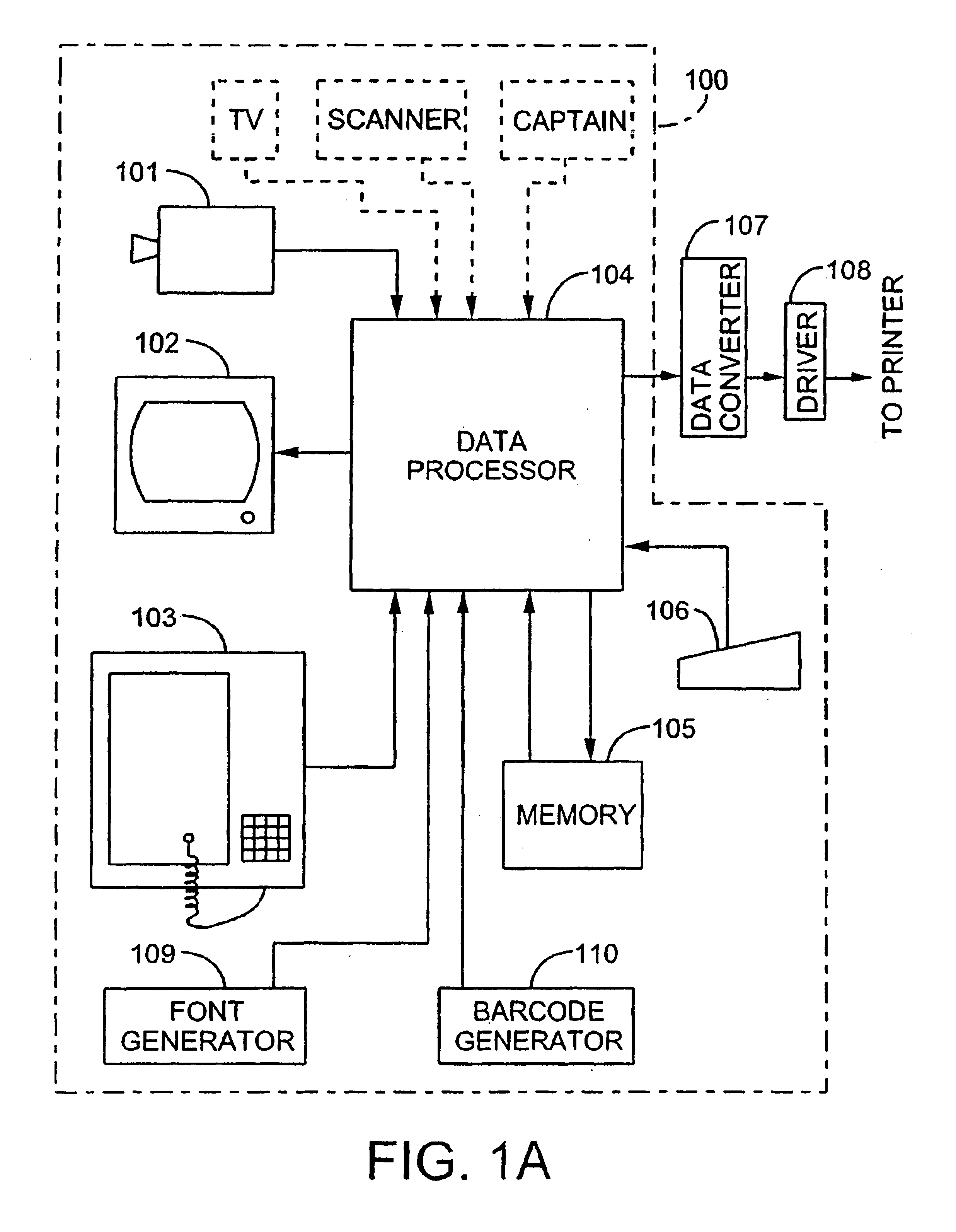 Image formation on objective bodies