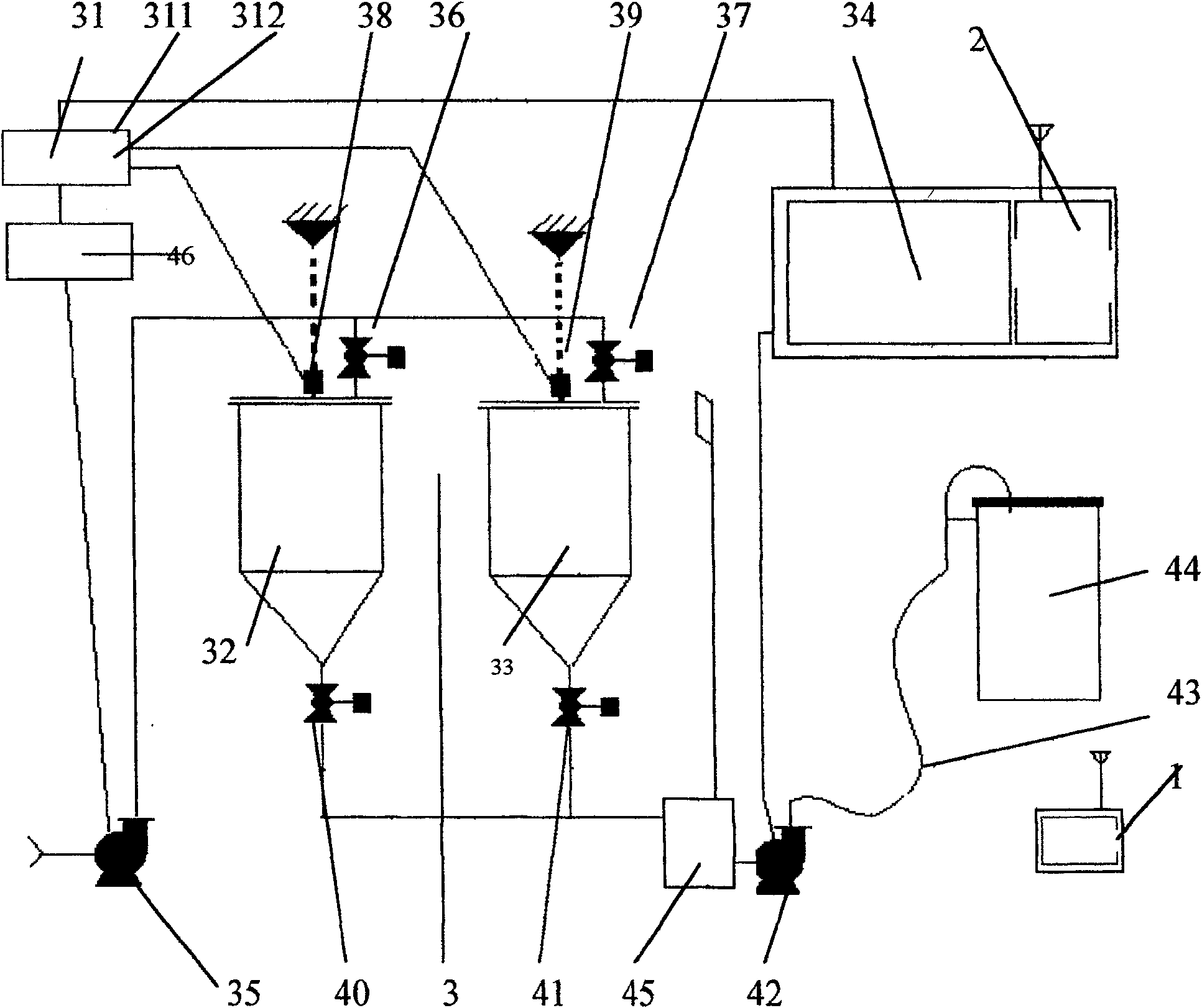 Radio remote-control movable fully-automatic filling machine