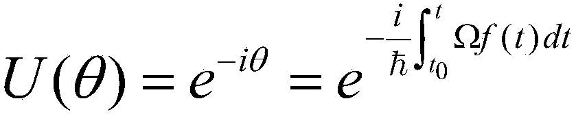 A calibration method for single quantum logic gate operation