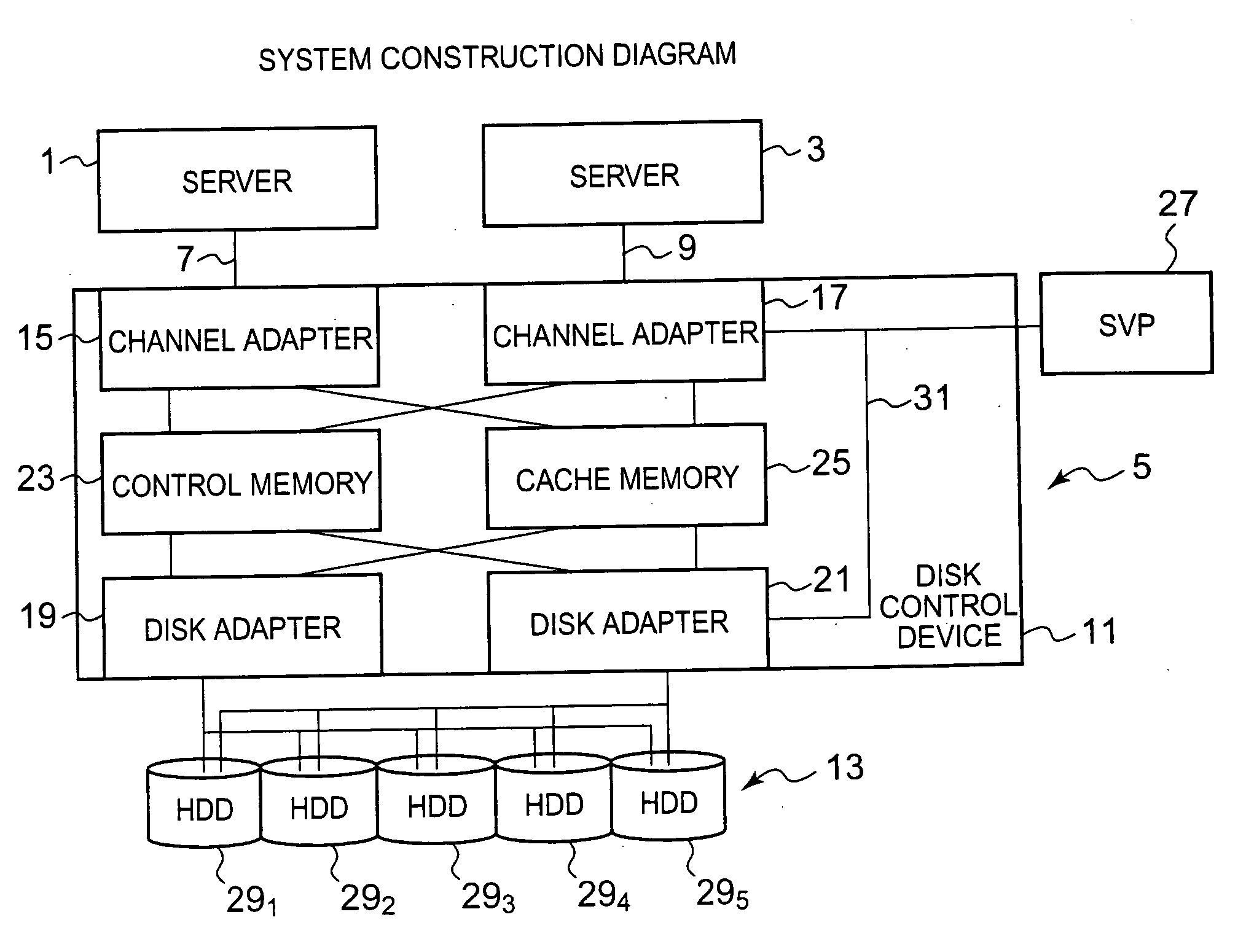 Storage system and snapshot data preparation method in storage system