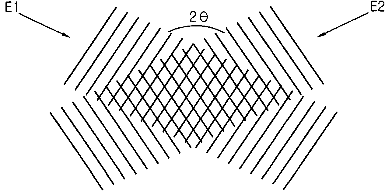 Method for laser interference lithography using diffraction grating