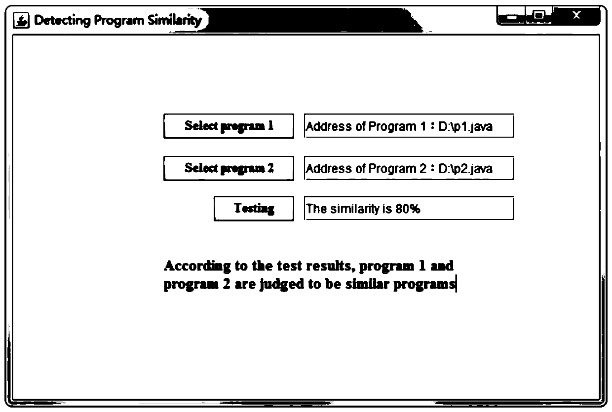 Reuse method of test cases between similar programs and implementation system thereof